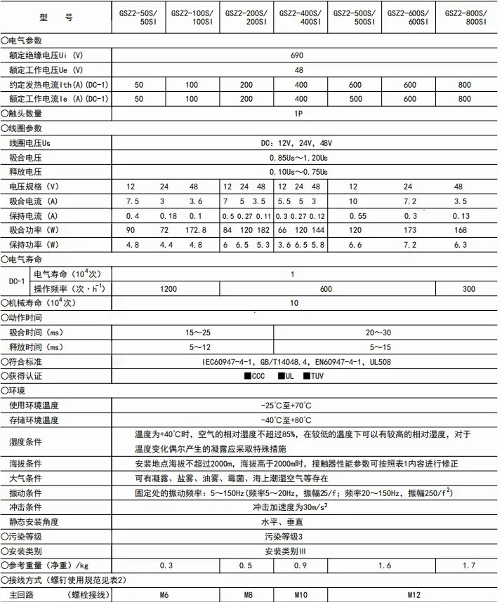 오리지널 단극 DC 접촉기 GSZ2-400S DC24V DC48V 12V 400A