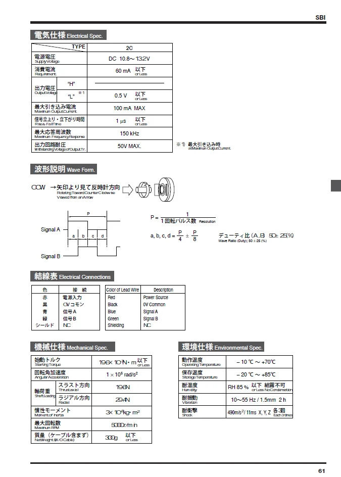 SBI 0512-2C-500-00 신품 일본 오리지널