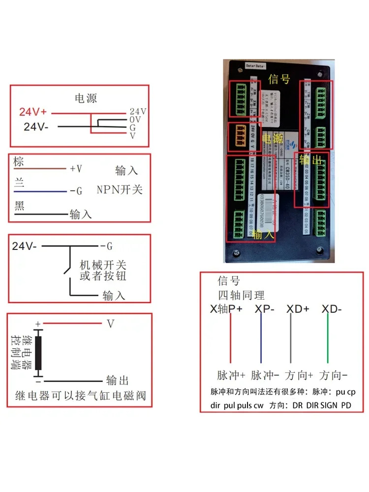 컨트롤러 TC55V/H/M CM45 단축 2축 3축 4축