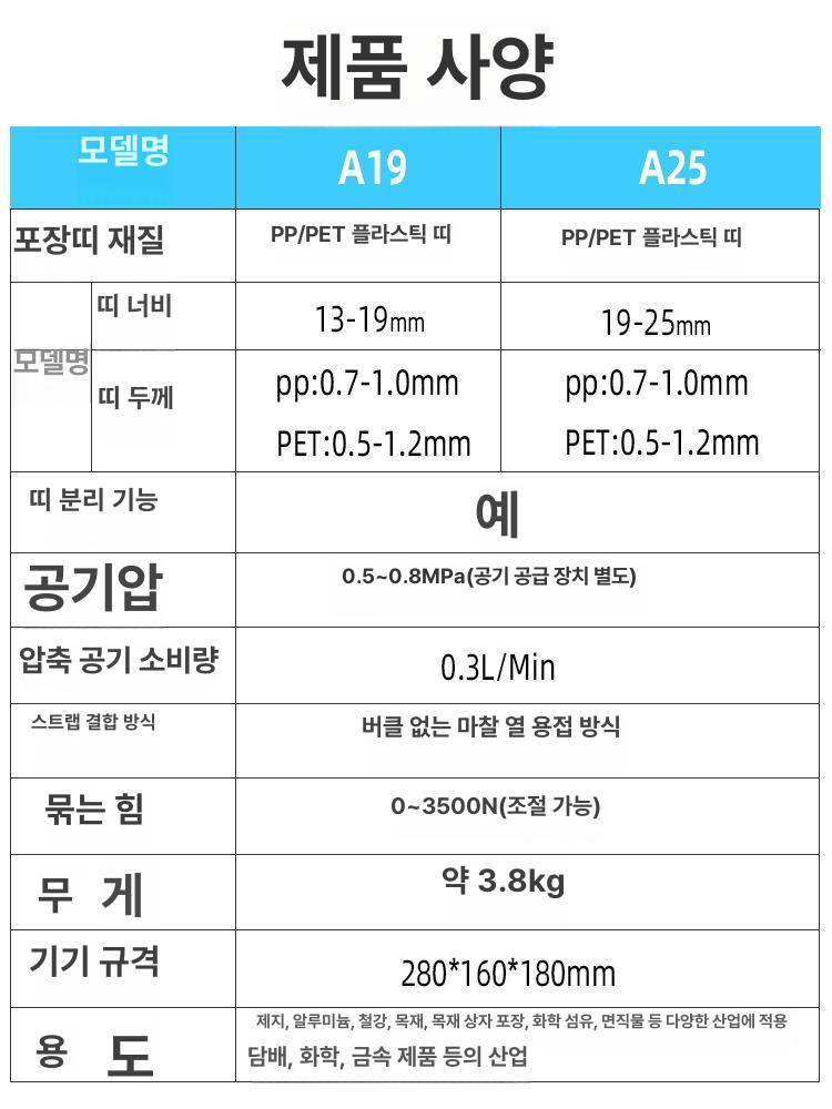 반자동 밴딩기 휴대용 박스포장기계 핸드 공장 밴딩머신 물류 테이핑 스트랩 결속 - 상세 이미지 3