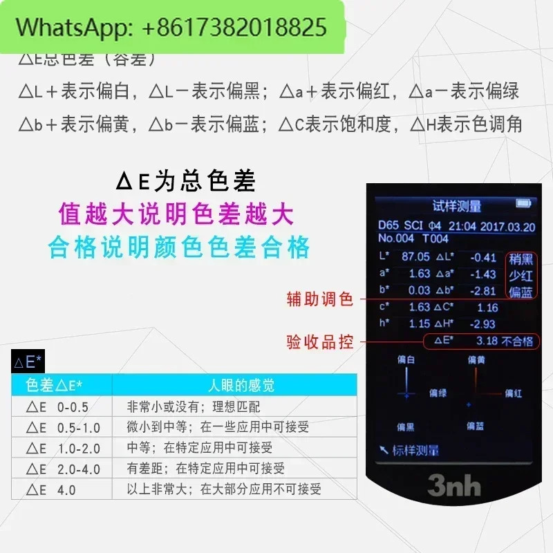 인쇄 섬유 옵션 판독 휴대분광 광도계 Colorm고정밀 색도계