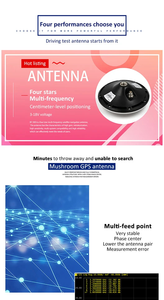KingRF 액티브 Gnss GPS 고정밀 측량 안테나 농업자동차