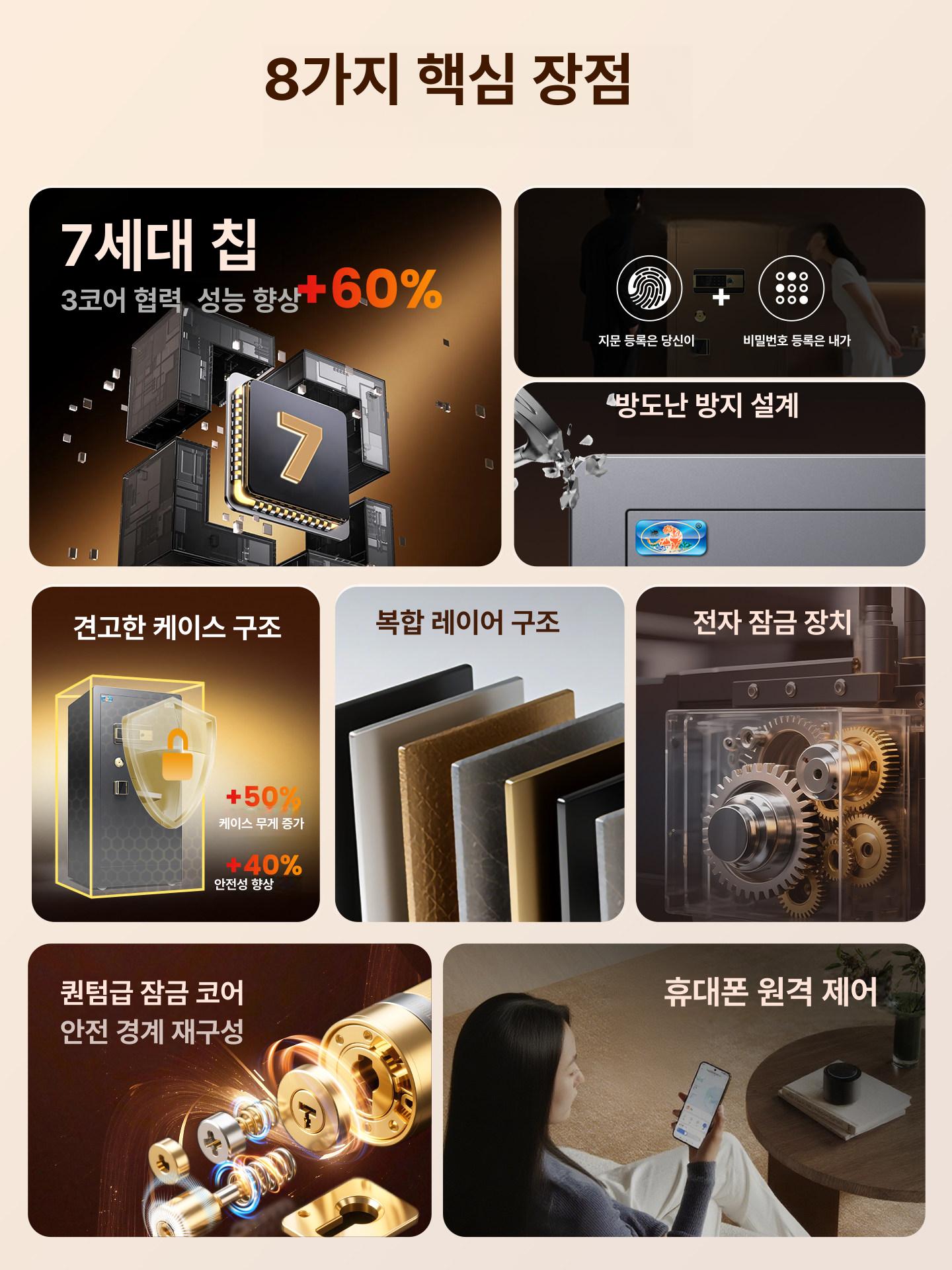지문인식 대형금고 철제 내화 안전 디지털 도난방지 가정용금고 귀중품 비밀번호키 - 상세 이미지 3