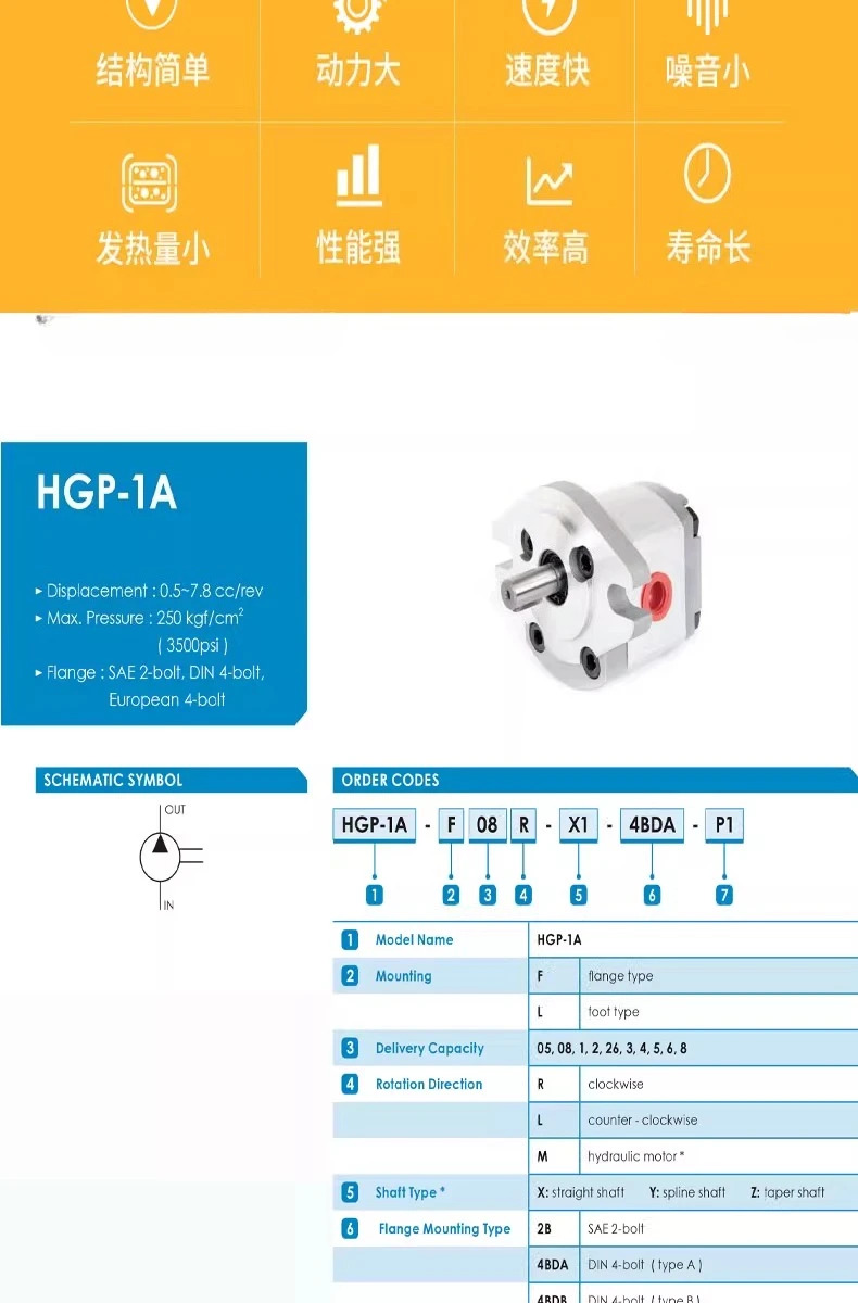 HGP-1A-F8R F2R F3R F4R F5R F6R F1R 기어 펌프