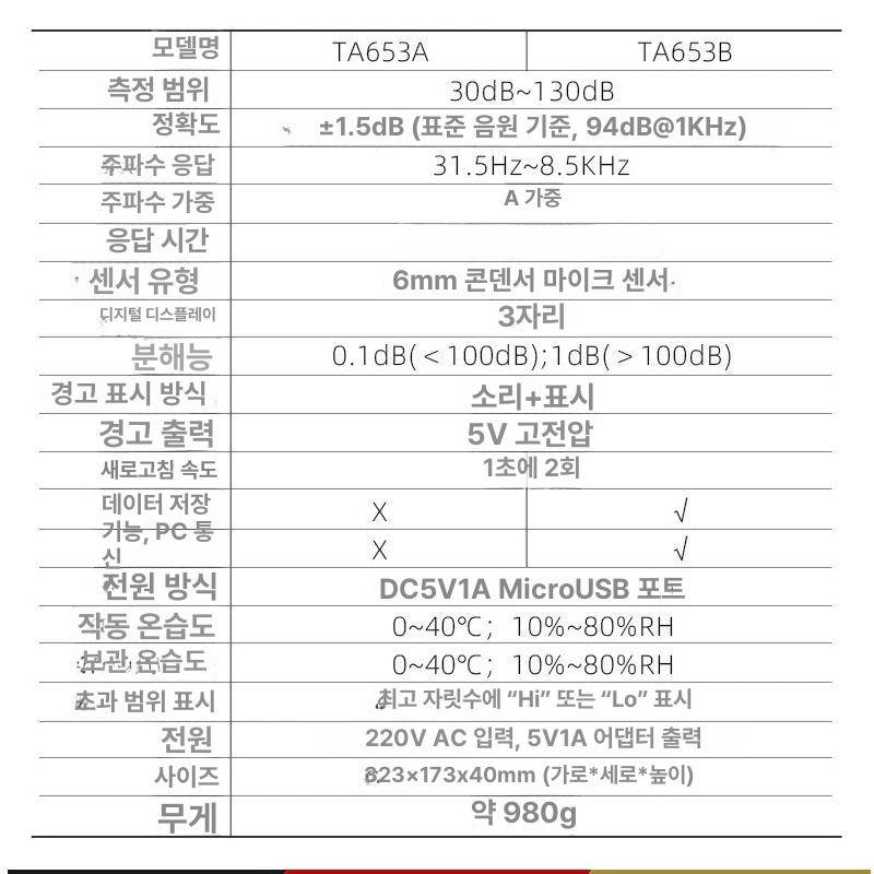소음 데시벨측정기 디지털 공사장 공장 벽걸이형 고정밀 - 상세 이미지 4