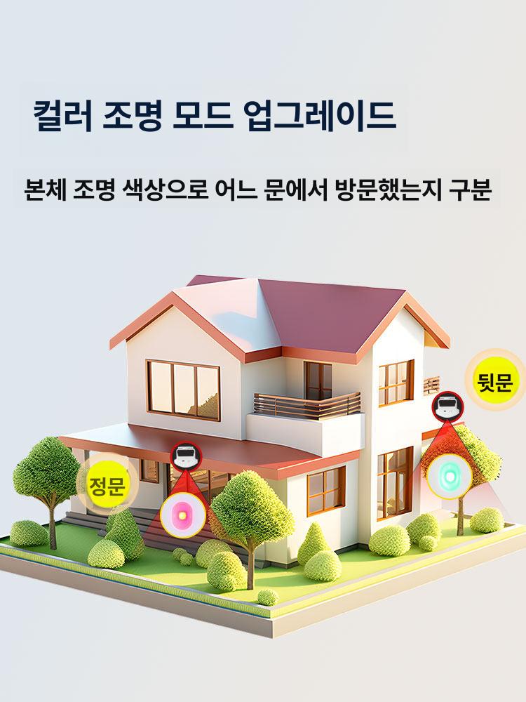 동작감지센서벨 무선센서벨 출입문 초인종 동작감지차임벨 인체감지알림 동작감지벨 - 상세 이미지 5