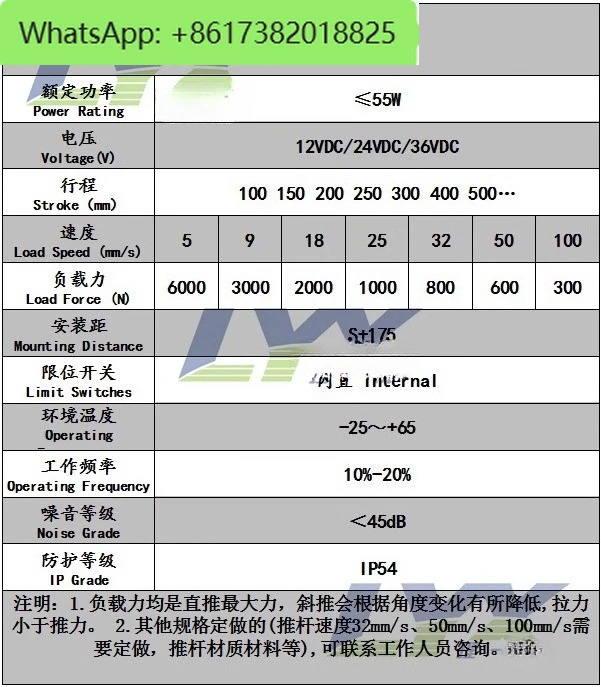 5mm/s 12V LX600 전기 푸시로드 DC 모터 6000N 선형 텔레스코픽 로드 푸시-풀