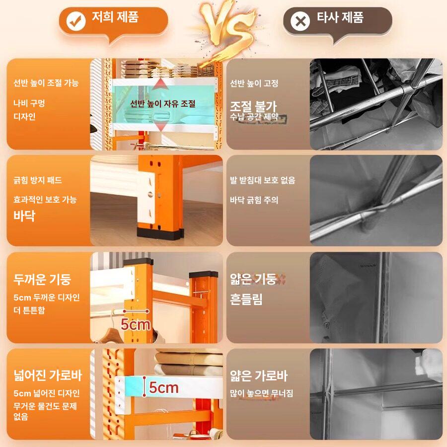 조립식 중량랙 물류창고 무볼트 산업용렉 수납랙 적재대 철제수납선반 - 상세 이미지 3
