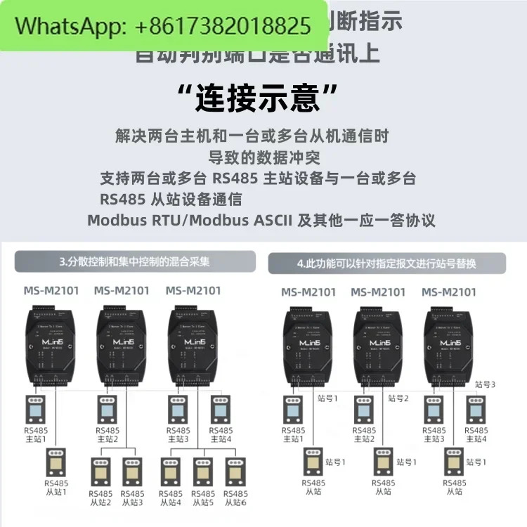 RS485 HUB 리피터는 다호스트 Moudbus 데이터 직렬 포트 공유를 위해 2개마스터와 1개슬레이브로 확장 캐시를 할당