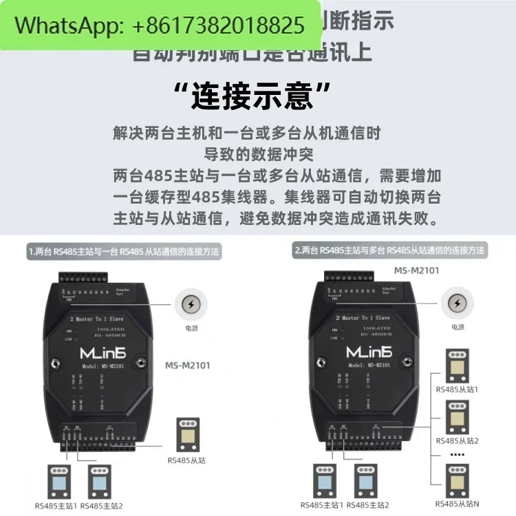 RS485 HUB 리피터는 다호스트 Moudbus 데이터 직렬 포트 공유를 위해 2개마스터와 1개슬레이브로 확장 캐시를 할당