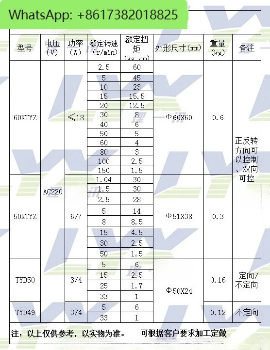50KTYZ 영구 자석 동기 모터 7W 220V AC 기어 감속 1 rpm 80 rpm/분