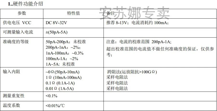 D21-50pA-5A 자동 변속 대역 전류 측정 모듈 직렬 포트 또는 485 프로 제어연결 PLC