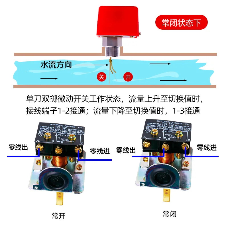 물 스위치 플매트 카펫 러그액체 감지 대상 컨트롤러 센서 HFS-25 유량계