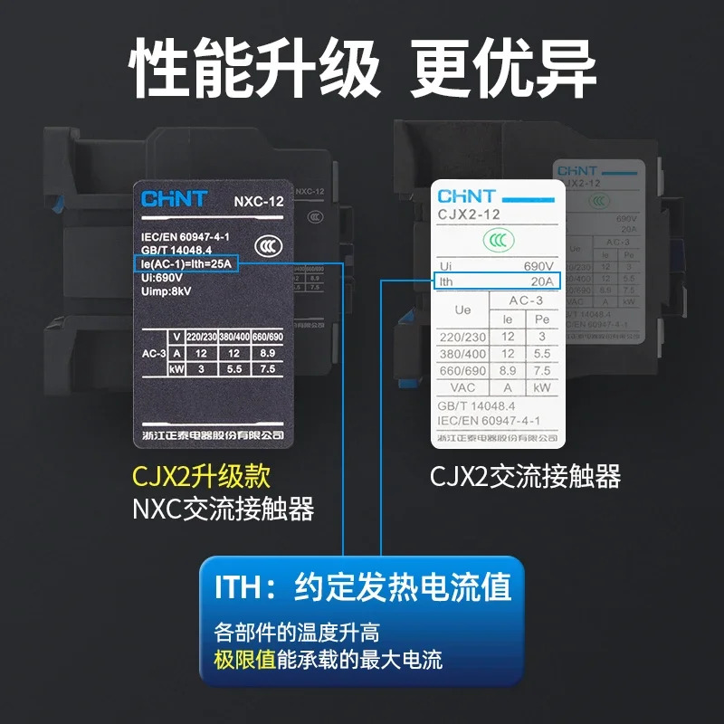 Chint AC 접촉기 220V 단상 NXC-12 380V 3상25A 32A CJX2 업그레이드 버전 쿤룬