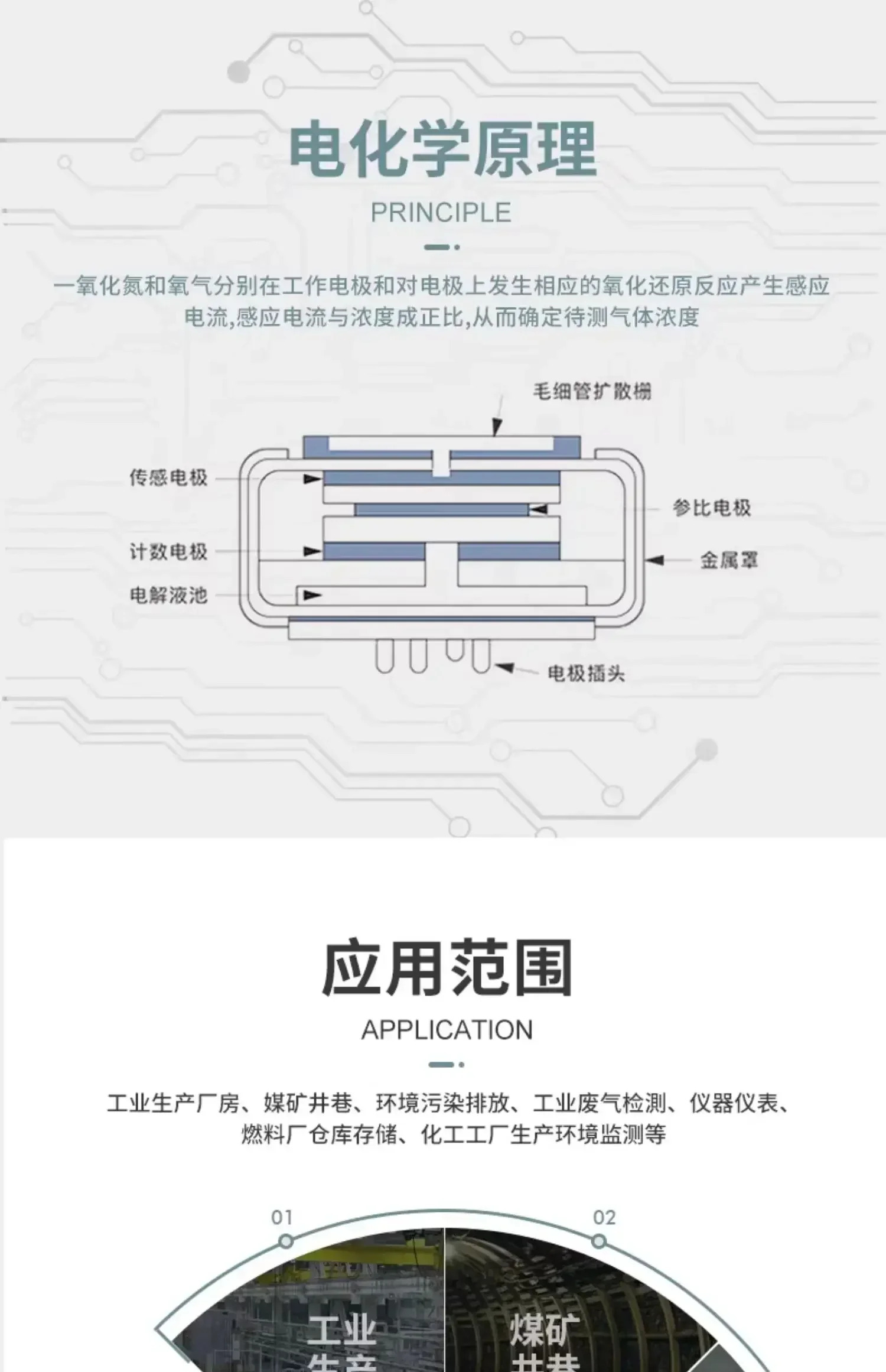 산화질소 센서 NO 검출 전기 화학 농도 a-l-a-r-m 산업 현장 감지