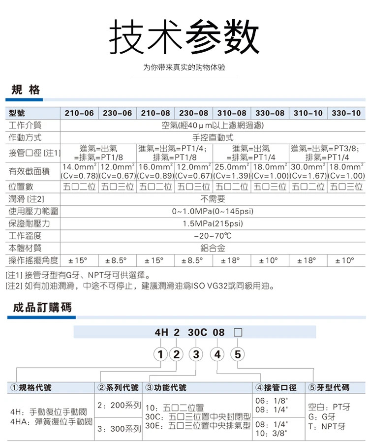 공압 수동 밸브 4H210-08 4H210-06 4H310-10 2위치 5방향 실린더 제어 스위치