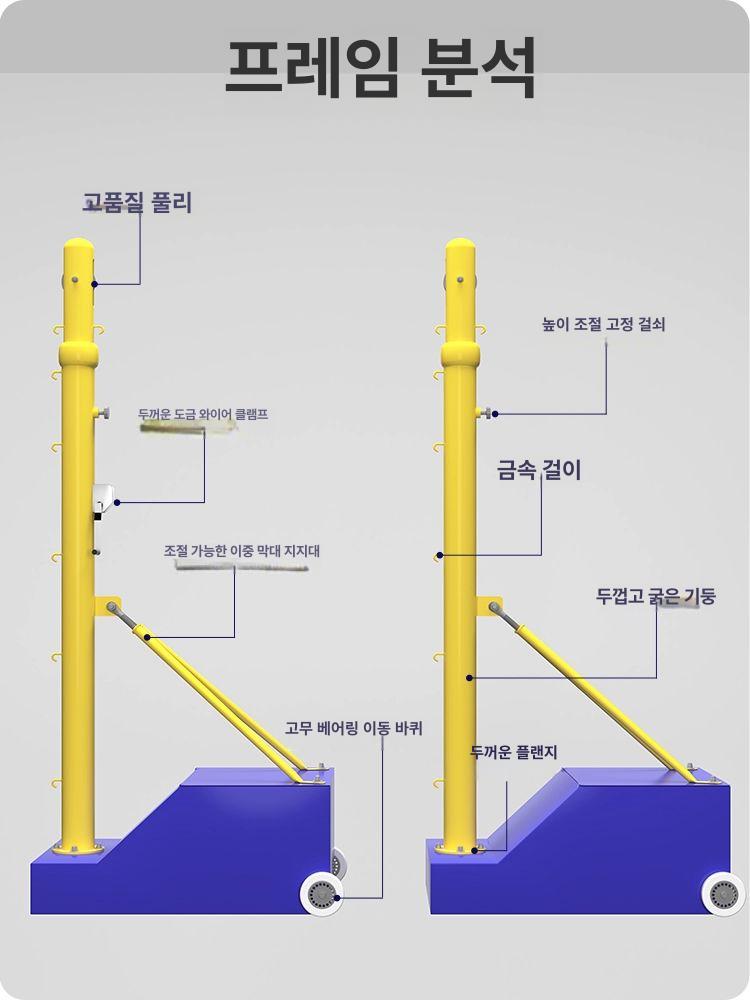 이동식 프레임 튼튼한 다용도 바퀴 간이 - 상세 이미지 4