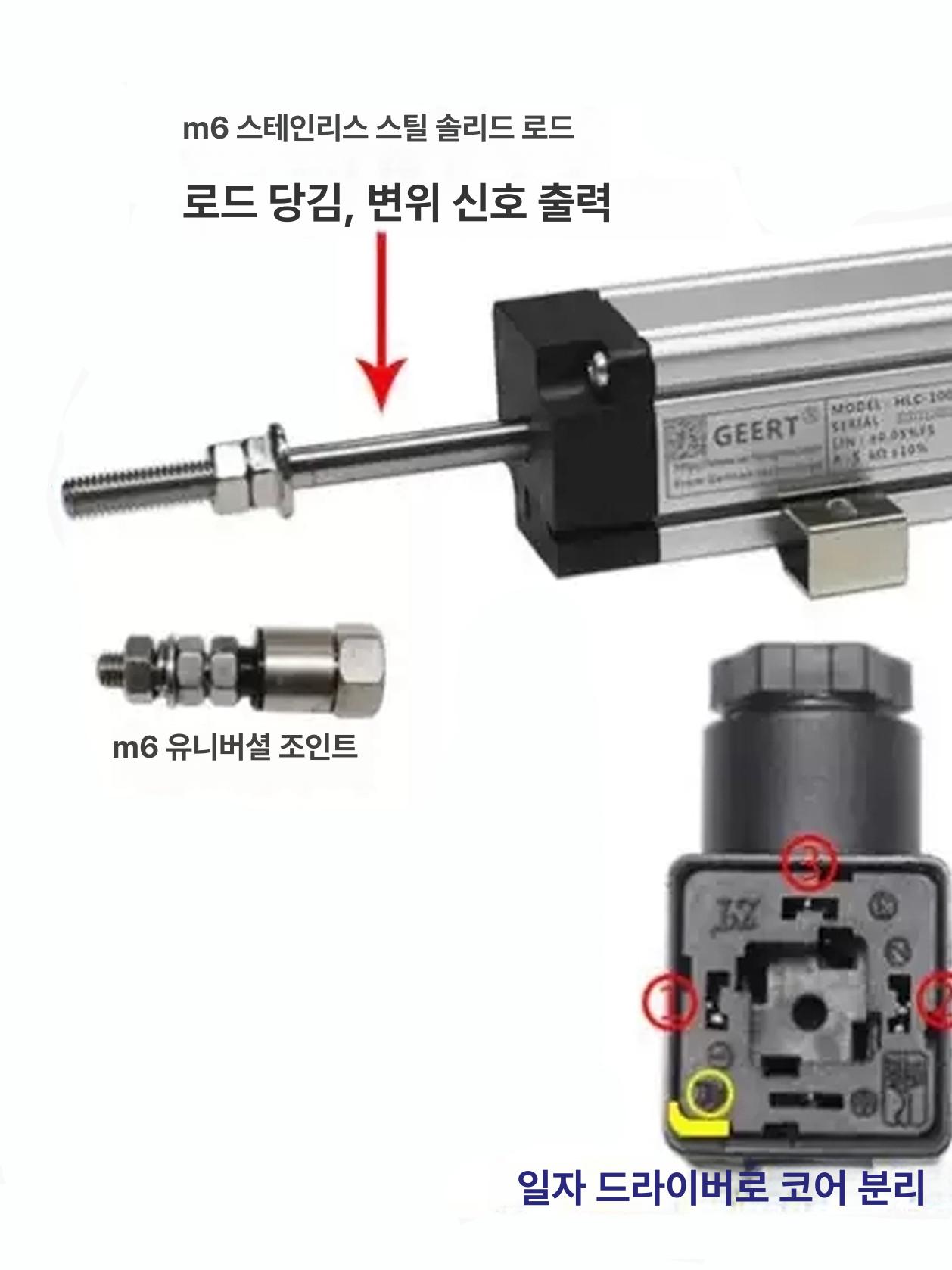 산업용 센서 저항자 공구 엔코더 스위치 금속 근접 감지 부품 케이블 레벨 인코더 - 상세 이미지 2