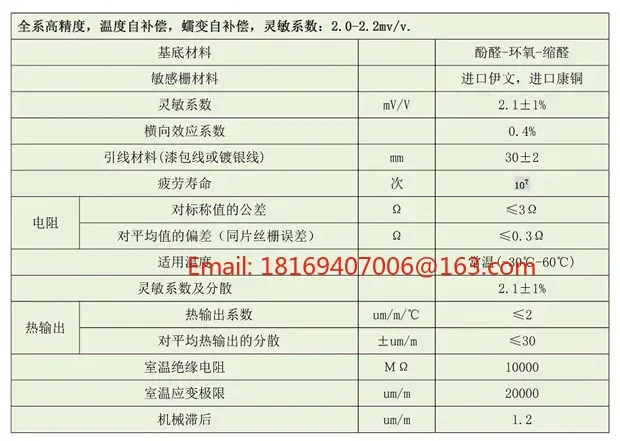 10피스 소형 350ohm 스트레게이지/초소형/소형 스트레게이지/소형 스트레게이지