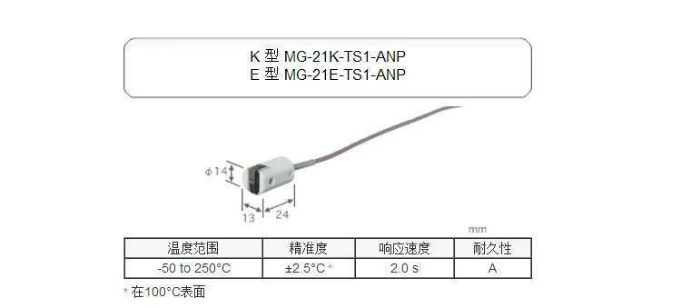Anli 온도 프로브 MG-21K-TS1-ASP E ANP 열전대 센서