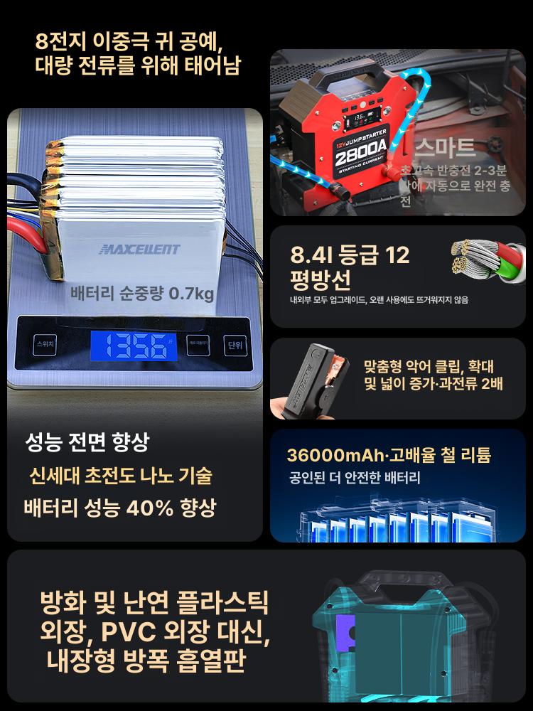 대용량 점프스타터 전원 오토바이 방전 자동차 충전기 점프스타트 장치 비상시동 - 상세 이미지 3