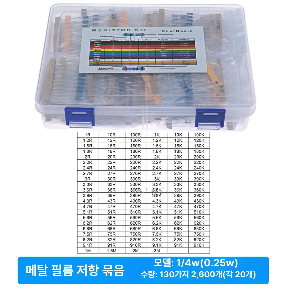 금속 저항기 탄소 전자 산업용 옴 필름 호환 공차 프로젝트용 - 상세 이미지 5