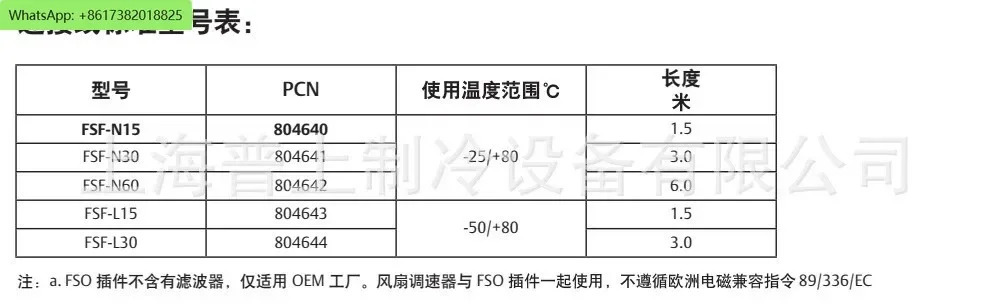 냉각팬 전속도 컨트롤러 FSY-42S FSY-43S FSO-N15