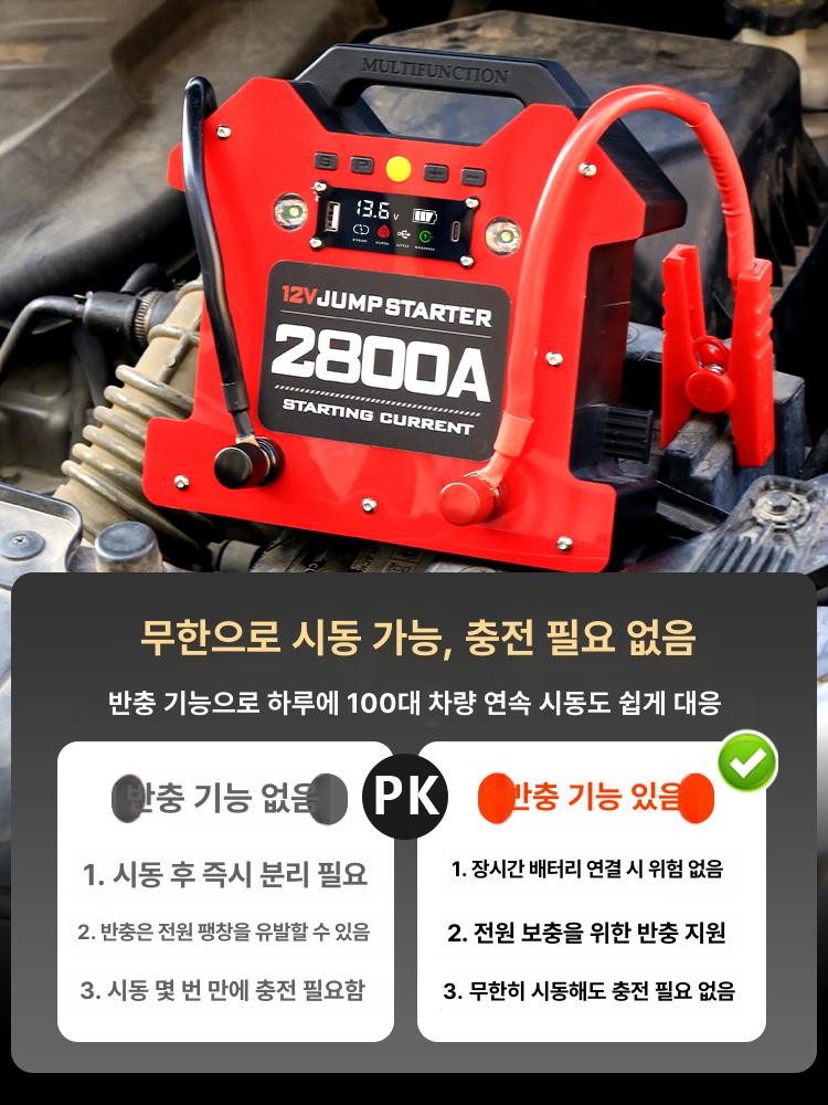 대용량 점프스타터 전원 오토바이 방전 자동차 충전기 점프스타트 장치 비상시동 - 상세 이미지 4