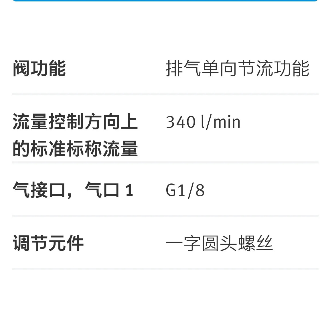 원본 151165 GRLA-1/8-B 단방향 스로틀 밸브