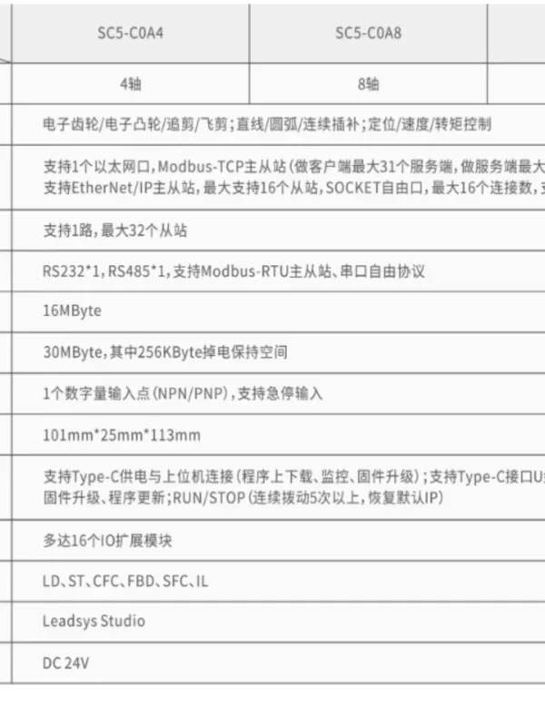 Shenzhen Leisai EtherCAT PLC 컨트롤러 4 축 8 지원 SC5-C0A4 // SC5-C0A8