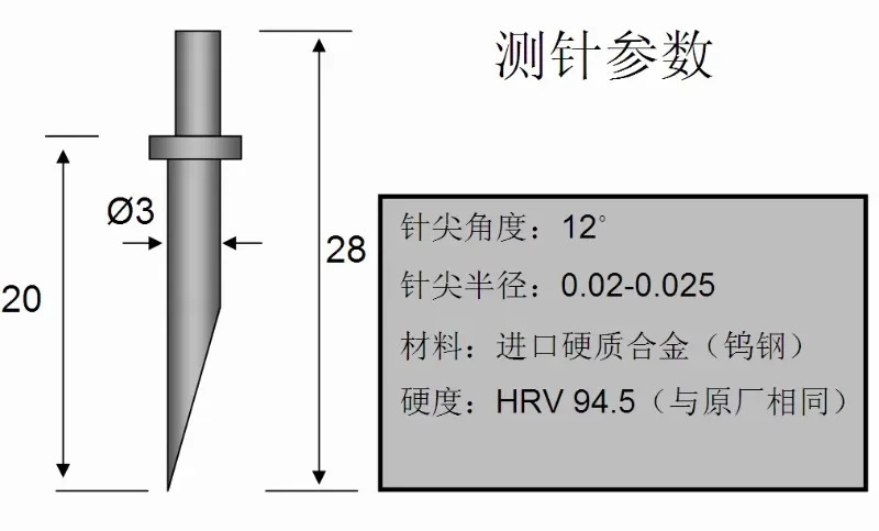 윤곽 측정 SPH-71 354884