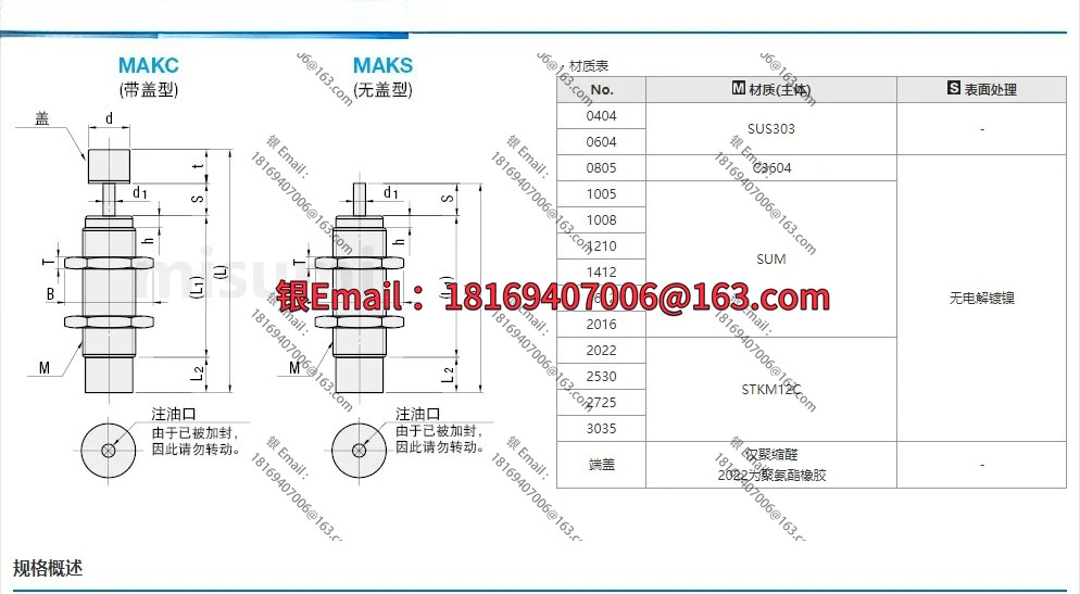 버퍼 C-MAKS/MAKC0404/0604/0805/108/1412/1612/A B