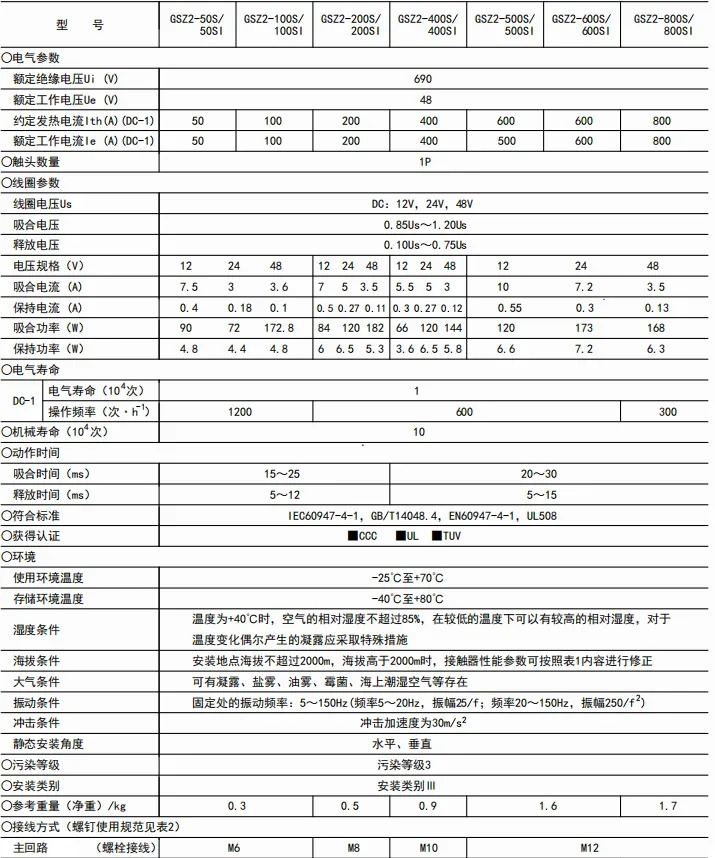 DC 접촉기 GSZ2-200S DC24V DC12V DC48V