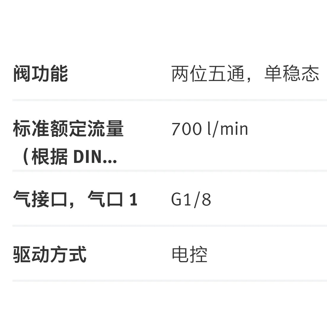 솔레노이드 밸브 575264 VUVS-L20-M52-MD-G18-F7-1C1 포장