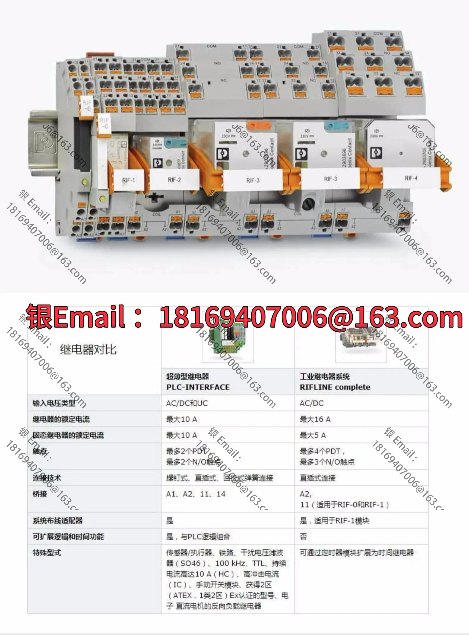 릴레이 모듈 PLC-RSC -24DC/21- 2967060