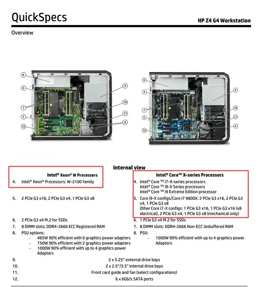 hp호환 Z4 G4 데스크탑 PC마더보드 C422 칩셋 Xeon W-2100 패밀리 프로세서 914285-001 844783-001