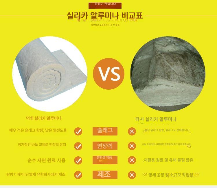 내화 충진재 세라믹울 방음 방화 스폰지 보일러 채움재 단열재 차열재 방열재 흡음 - 상세 이미지 3
