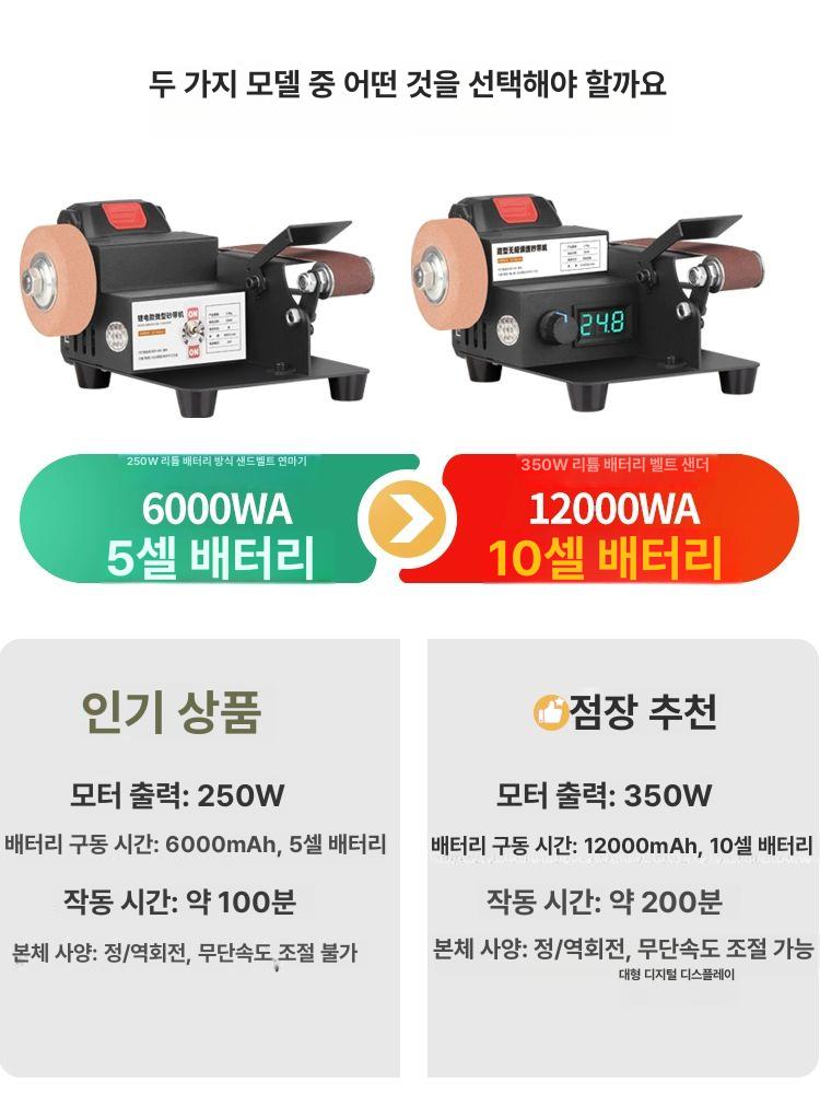 탁상 미니샌딩기 미니그라인더 연삭기 금속 목공 전기 목재 전동조각기 전동그라인더 - 상세 이미지 4