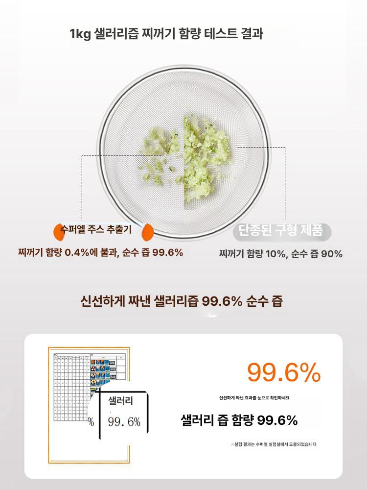 믹서기 착즙기 블렌더 녹즙기 푸드프로세서 이유식 주서 주스메이커 과즙기 - 상세 이미지 2