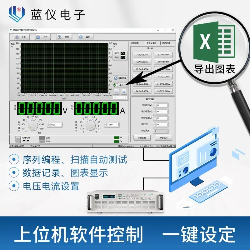 6000W CNC DC 안정화 전원공급장치 프로그래밍 통신 정전류 조절 가능
