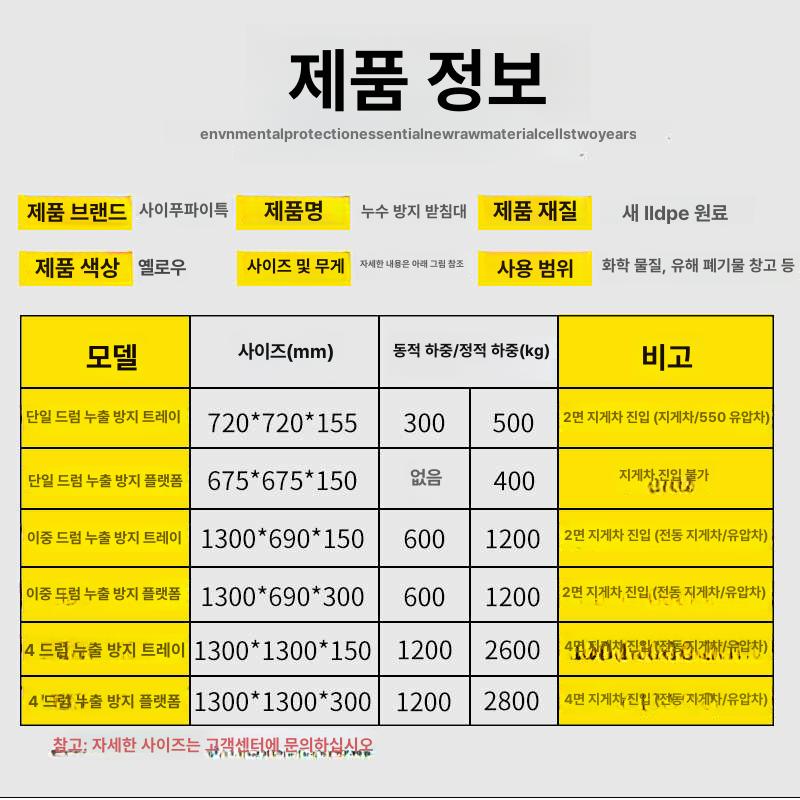 플라스틱 팔레트 산업용 드럼통 기름 화학 유출 받침대 누유 바닥 누출 저장 누수방지 이미지 6