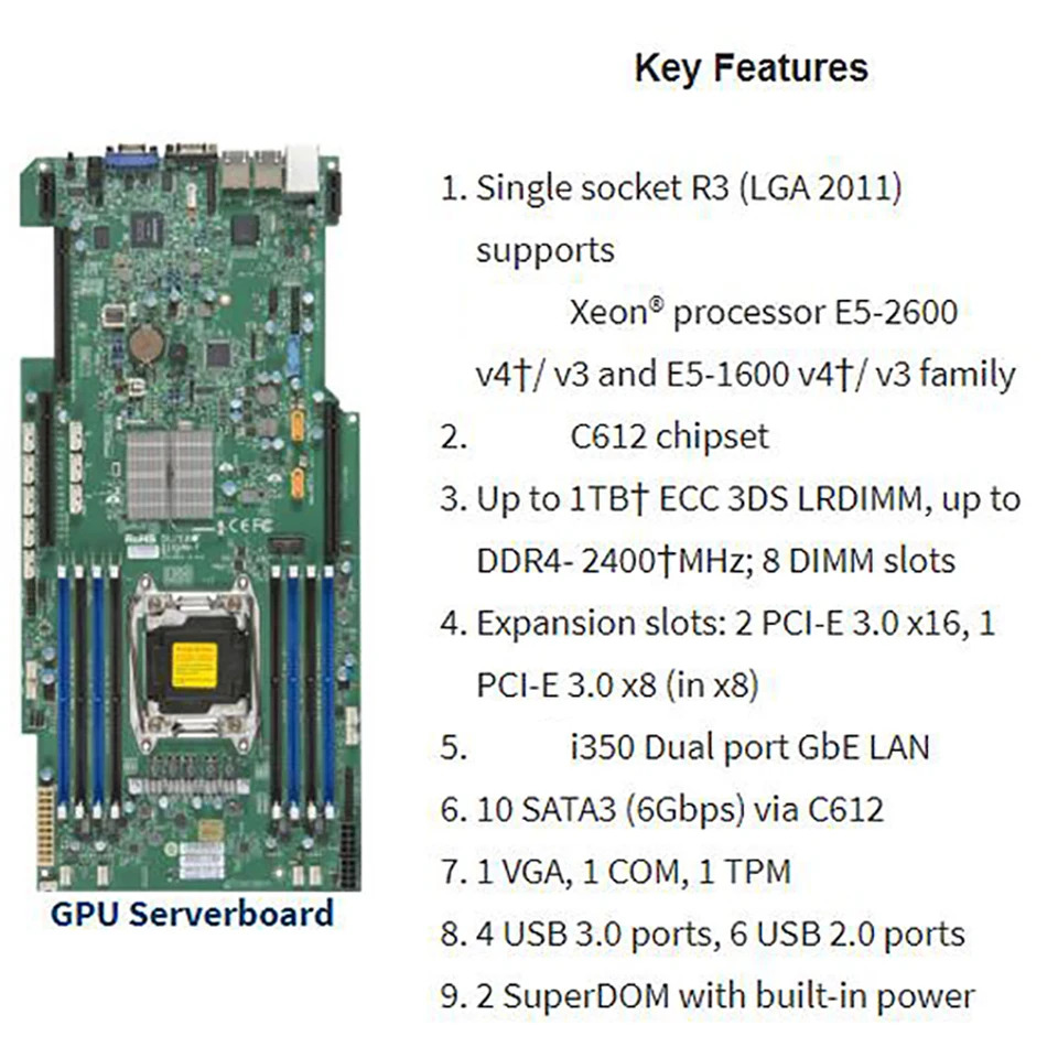 X10SRG-F 서버 마더보드 슈퍼마이크로 E5-26 V3 V4 CPU DDR4 C612