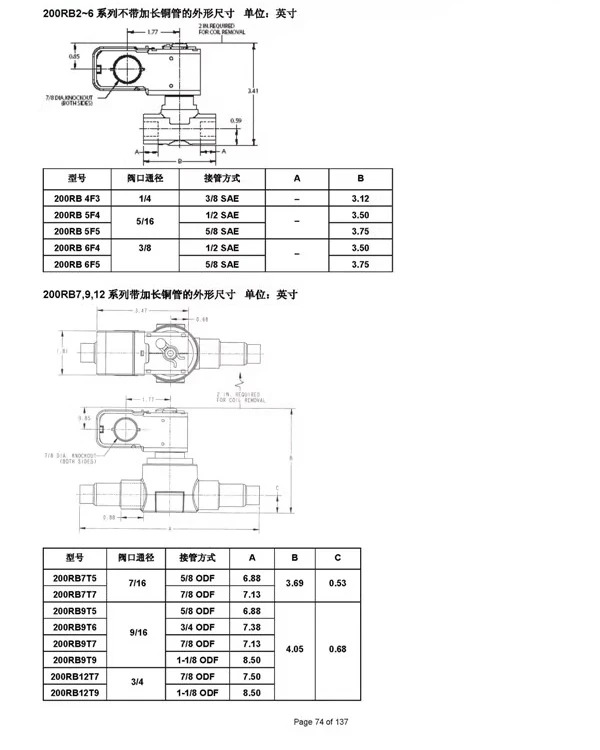 ALCO 솔레노이드 밸브 200RB E 3T2/3T3/3T4/3F4/3F3