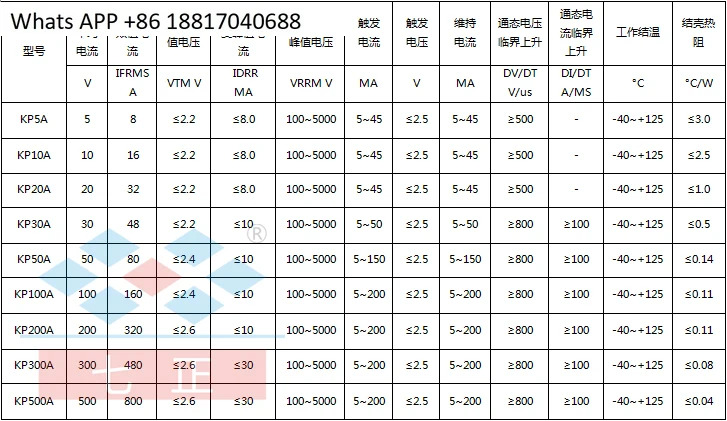 KP50A KP50A1600V 3CT -16 나선형 단방향 사이리스터 제어 7개포지티브