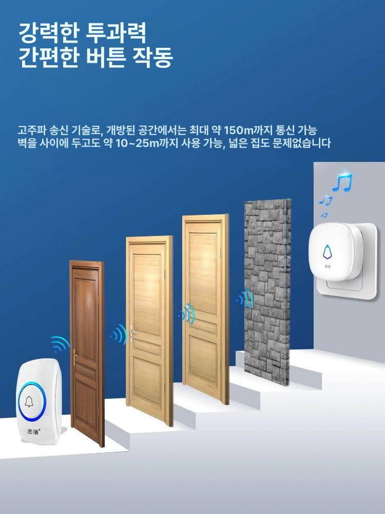 야뇨경보기 센서 안전을 기기 알림 유뇨 알람기 알리미 감지기 가정 클립형 - 상세 이미지 4