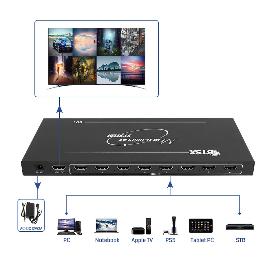 Bitvisus HDMI 멀티 뷰어 IR 리모컨 8 입력 1 출력 8x1 3840x2160  30Hz
