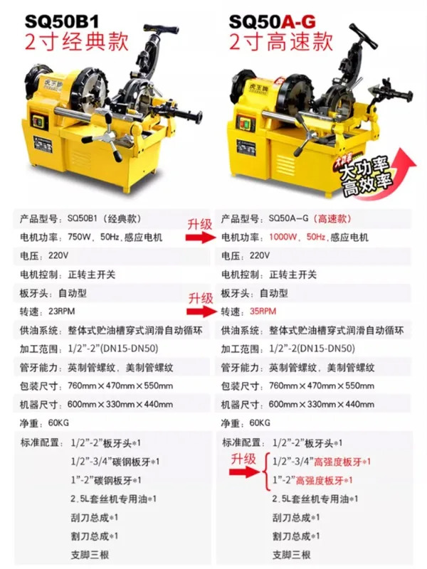 완전 자동 와이어 스레딩 기계 전기 220v 2 인치 4 강관 380v