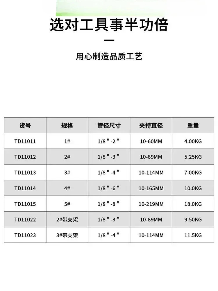 갠트리 클램프 파이프 헤비 듀티 삼각대 압력 아연 도금 바이스 와이어 절단 수도관