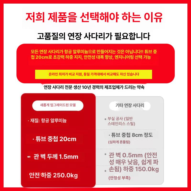 실내 접이식사다리 작업용 다용도 가정용 안전발판사다리 경량안전발판 손잡이 - 상세 이미지 3
