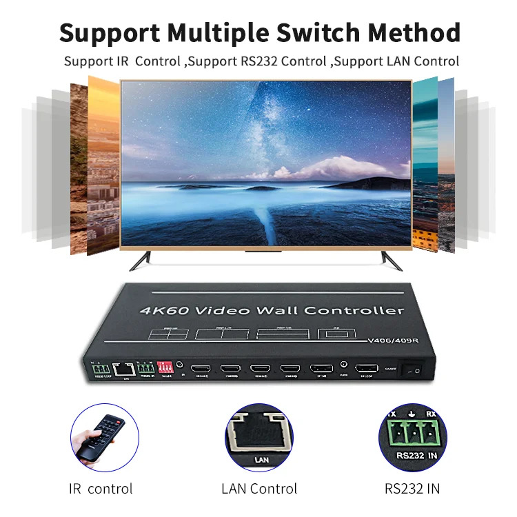 공장 콘센트 지지대 IR RS232 2X3 3X2 TV 4K 8K HDMI 비디오 월 프로세서 컨트롤러